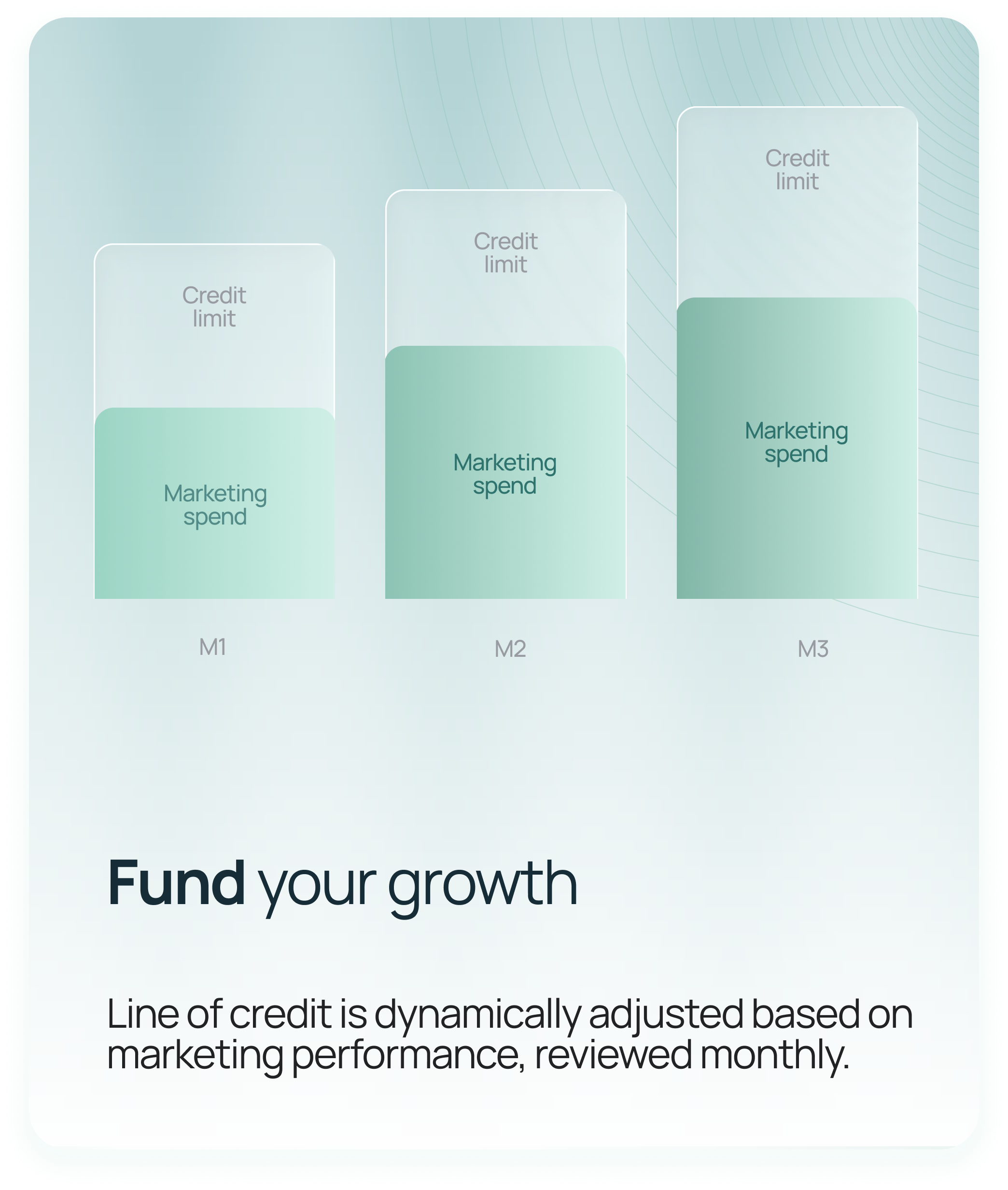 Fund your growth
